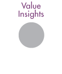 Value Insights